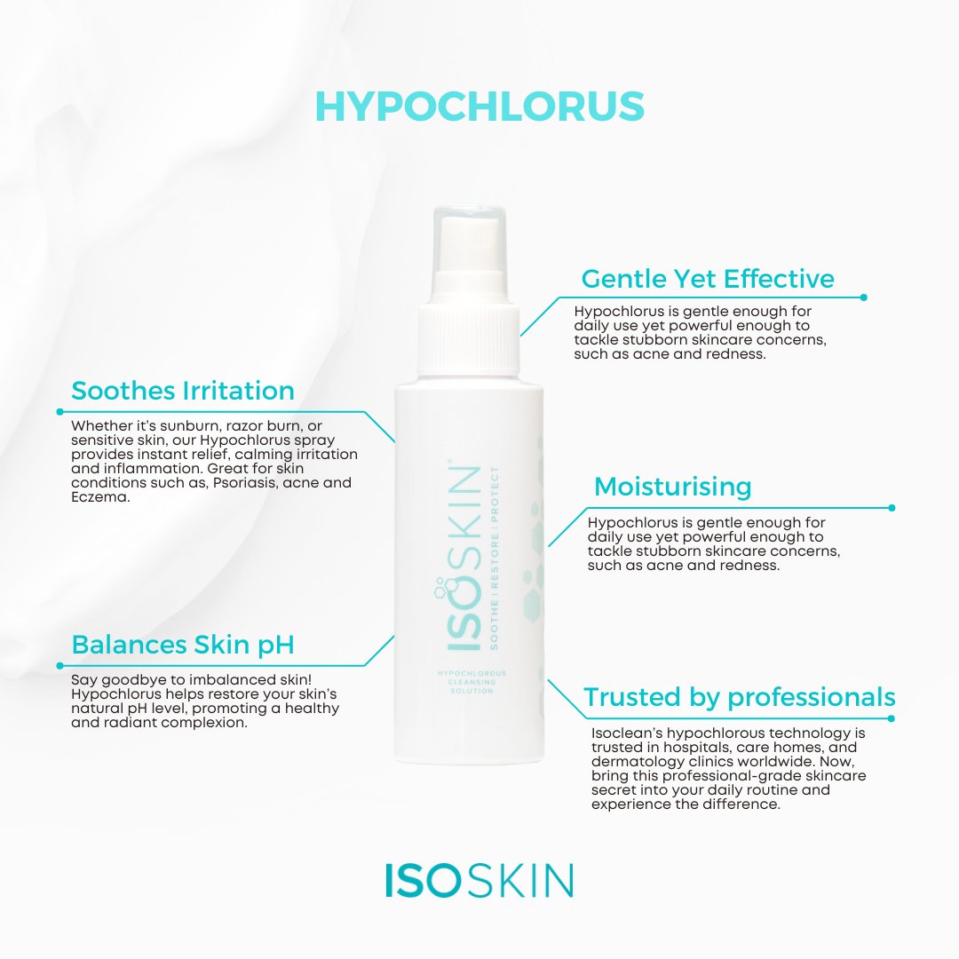 ISOSKIN BUNDLE